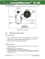 Предварительный просмотр 52 страницы NBS Technologies ImageMaster D-40 Operation Manual