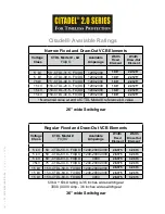 Preview for 4 page of nbs 150-CTDL-31.5-FX Installation, Operation And Maintenance Manual