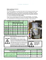 Preview for 43 page of nbs 150-CTDL-31.5-FX Installation, Operation And Maintenance Manual