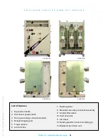 Preview for 56 page of nbs 150-CTDL-31.5-FX Installation, Operation And Maintenance Manual