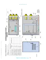 Preview for 111 page of nbs 150-CTDL-31.5-FX Installation, Operation And Maintenance Manual