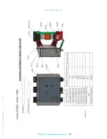 Preview for 112 page of nbs 150-CTDL-31.5-FX Installation, Operation And Maintenance Manual