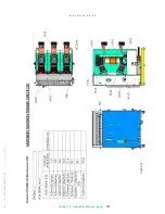 Preview for 113 page of nbs 150-CTDL-31.5-FX Installation, Operation And Maintenance Manual