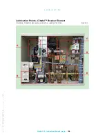 Preview for 130 page of nbs 150-CTDL-31.5-FX Installation, Operation And Maintenance Manual