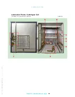 Preview for 141 page of nbs 150-CTDL-31.5-FX Installation, Operation And Maintenance Manual