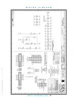 Preview for 151 page of nbs 150-CTDL-31.5-FX Installation, Operation And Maintenance Manual