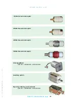 Preview for 153 page of nbs 150-CTDL-31.5-FX Installation, Operation And Maintenance Manual