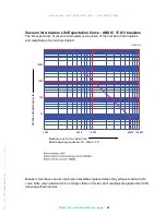 Preview for 36 page of nbs Citadel 2.0 Series Installation, Operation And Maintenance Manual