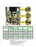 Preview for 45 page of nbs Citadel 2.0 Series Installation, Operation And Maintenance Manual