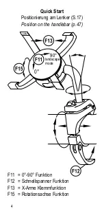 Preview for 6 page of NC-17 iPhone Bike Mount Manual