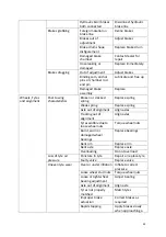 Preview for 23 page of NC ENGINEERING MKII 600 Series Operating, Maintenance And Safety Instructions