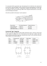 Preview for 50 page of NC ENGINEERING MKII 600 Series Operating, Maintenance And Safety Instructions