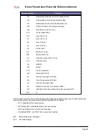 Предварительный просмотр 29 страницы NCast Hydra Reference Manual