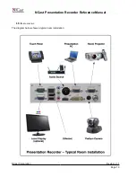 Preview for 13 page of NCast PR-720-R Reference Manual