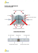 Preview for 4 page of NCCO EC920 Operation Manual