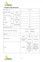 Preview for 14 page of NCCO HK Series Operation Manual