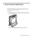 Preview for 9 page of NCD Explora 450 Series Installing Instructions