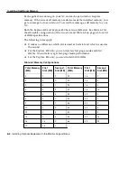 Preview for 42 page of NCD Explora 450 Series Installing Instructions