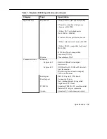 Preview for 57 page of NCD Explora 450 Series Installing Instructions