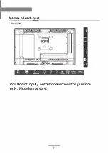 Preview for 12 page of NCE 24 SMTDVD User Manual