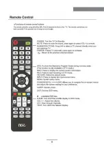 Preview for 13 page of NCE 24 SMTDVD User Manual