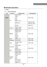 Preview for 28 page of NCE 24 SMTDVD User Manual