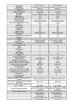 Preview for 40 page of NCE 24 SMTDVD User Manual