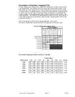 Preview for 6 page of NCE D15SR Manual