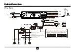 Preview for 17 page of NCE NCE1DBT Instruction Manual