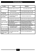 Preview for 11 page of NCE NCE5251DVD Quick Start Manual