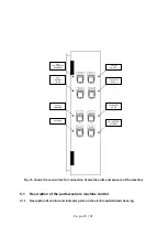 Предварительный просмотр 25 страницы NCH ADS800 Original User Manual