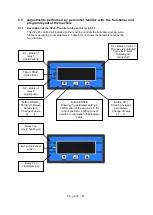 Предварительный просмотр 34 страницы NCH ADS800 Original User Manual