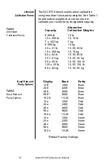 Preview for 12 page of NCI 6702 User Manual