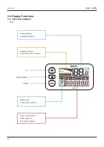 Предварительный просмотр 18 страницы NCM LYON Owner'S Manual