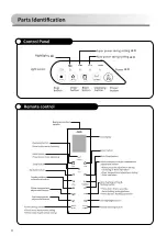 Preview for 6 page of NCM NB-R1773K Manual