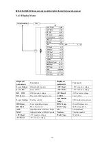 Preview for 11 page of NCM NCM-1550-EM30 Operating Manual