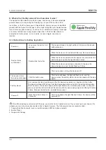 Preview for 20 page of NCM T7s Owner'S Manual