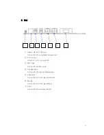 Preview for 8 page of NComputing U200 Series User Manual