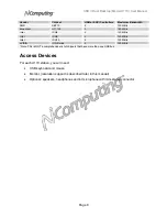 Preview for 8 page of NComputing VIRTUAL DESKTOP KIT U170 User Manual