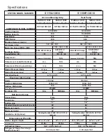 Preview for 16 page of NCP S115A-10K10 Installation Instructions Manual