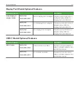 Предварительный просмотр 13 страницы NCR 5907-1010-9090 User Manual