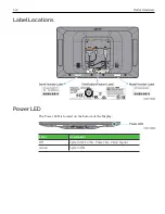 Предварительный просмотр 20 страницы NCR 5916 User Manual