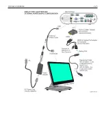 Предварительный просмотр 33 страницы NCR 5916 User Manual