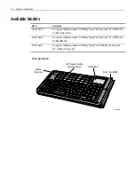 Preview for 10 page of NCR 5932-66 Series User Manual