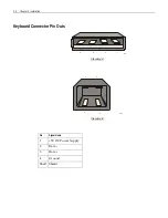 Preview for 20 page of NCR 5932-66 Series User Manual