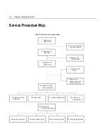 Предварительный просмотр 46 страницы NCR 7194 Service Manual