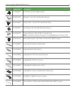 Предварительный просмотр 6 страницы NCR 7358-K705 Kit Instructions