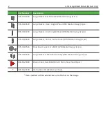 Preview for 7 page of NCR 7358-K705 Kit Instructions