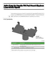 Preview for 4 page of NCR 7360-K429 Kit Instructions