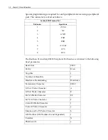 Preview for 22 page of NCR 74 OFX (7874) User Manual